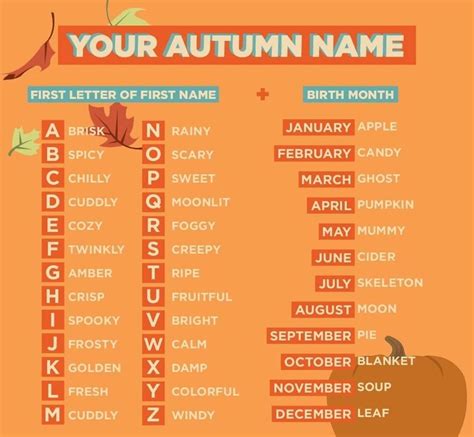 names for fall|catchy names for fall parties.